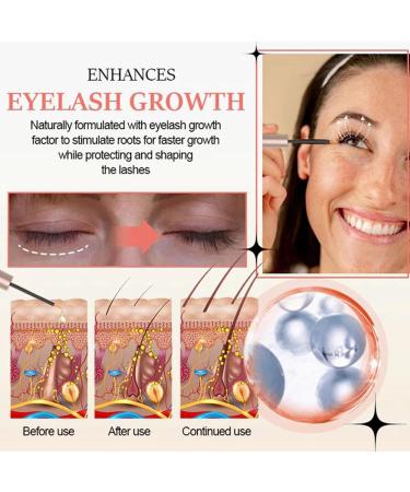 Generic Lash Serum for Eyelash & Eyebrow Growth - Natural Enhancer for Longer Fuller Lashes & Brows - Buy Online on GoSupps.com