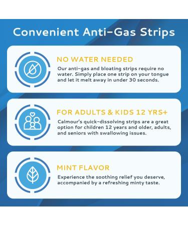 Anti Gas Relief Strips - 100 Mint Flavor Dissolvable Strips | Fast Bloating & Gas Relief for Adults & Women | Simethicone Formula - Buy Online on GoSupps.com