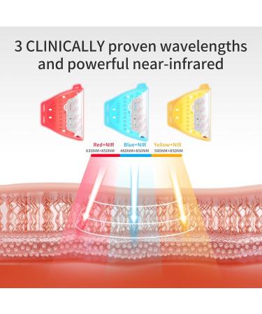 Buy Infrared Red Light Therapy Mask - LED Facial Mask for Home Use | Portable Red Light Therapy for Radiant Skin - Buy Online on GoSupps.com