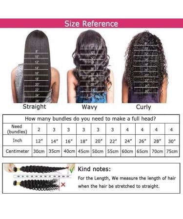 Yavida Water Wave Brazilian Human Hair Bundles 9A Remy Unprocessed Weave - 10 12 14 Inch 3 Bundle Pack - Buy Online on GoSupps.com