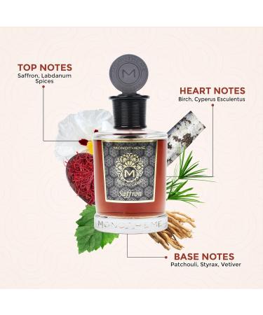 AARVVINTA CRAFT Black Label Saffron EDP Perfume for Men & Women with Tobacco & Leather Aromatic Spicy Fragrance - Italian Premium Long Lasting Luxury Scent - Travel Friendly & Her - 100 ml - Buy Online on GoSupps.com