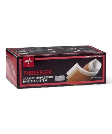 Medline ThreeFlex 3-Layer Compression System