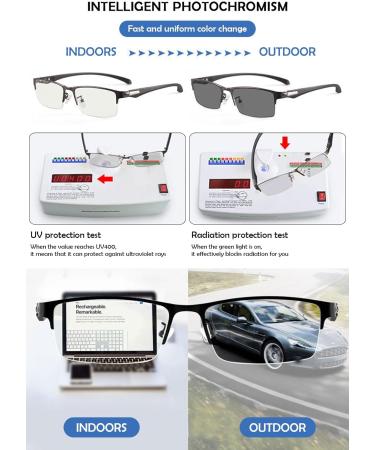 Koosufa Self-Tinting Reading Glasses with Blue Light Filter & UV Protection - Men & Women Halbrand Metal Frame - Available in Multiple Strengths - Buy Online on GoSupps.com
