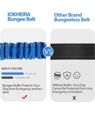 IOKHEIRA Adjustable Dog Seat Belt for Car - Universal Plug & Locking Bar - Ocean Blue - Safe Travel for Dogs - Buy Online on GoSupps.com