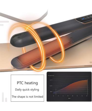 Best Hair Straighteners for Thick Hair | Ceramic Flat Iron & Travel Hair Straightener - No Damage Black Finish - Buy Online on GoSupps.com