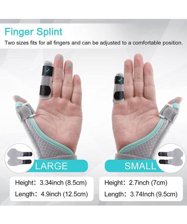 Thumb Splint Brace for Trigger Finger & Arthritis - Reversible, Wrist Stabilizer for Carpal Tunnel - Grey, Right and Left Hand Support - Buy Online on GoSupps.com