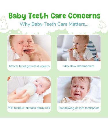 Kids Toothpaste Watermelon Flavor Swallowable Fluoride Free Toothpaste with xylitol and Vitamin E Fights Plaque Cavity and Enamel Protection for Children 60g - Buy Online on GoSupps.com