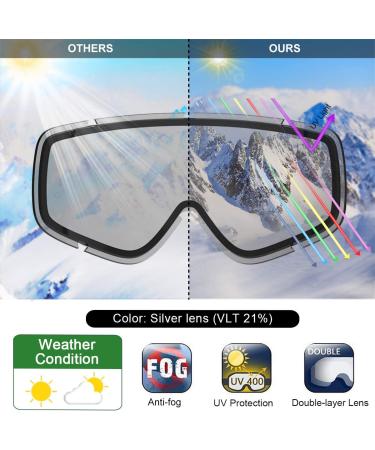 Findway Ski Goggles 100% UV Protection OTG Snow Goggles - White/Silver (VLT 21%) | Men, Women & Youth - Buy Online on GoSupps.com