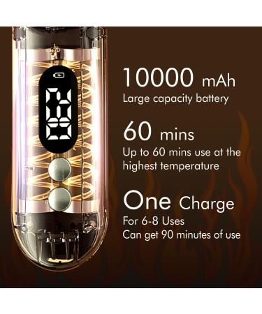 Buy Mini Cordless Hair Straightener Brush Pro+ | Portable Ionic Hot Comb 60 Mins Battery Life - Perfect for Travel & Gifts for Women - Buy Online on GoSupps.com