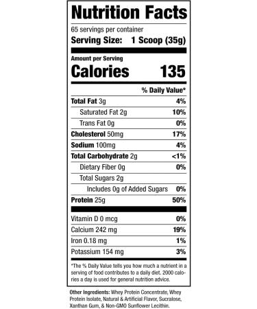 Buy AP Sports Regimen WHEY Blend Whey Protein 25g Protein Keto Friendly 5lb Cinnamon Toast Flavor for Lean Muscle Mass - Buy Online on GoSupps.com