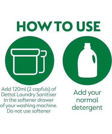 Dettol Antibacterial Laundry Cleanser Lavender 1.5L - Dermatologically Tested - Buy Online on GoSupps.com