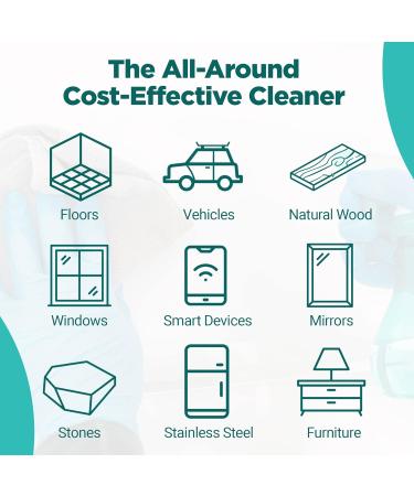 Super Concentrated All-Purpose Cleaner & Conditioner - Multi-Surface Citrus Cleaner for Glass Wood Metal | 32 oz (Makes 64 Gallons) - Eco-Friendly International Shipping - Buy Online on GoSupps.com