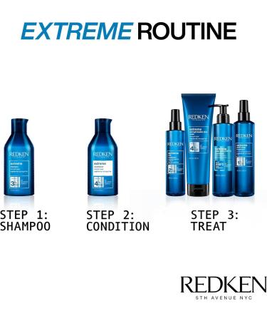 REDKEN Fortifying Mask Extreme Strength Builder Plus 250ml - Repairs Highly Distressed Hair - Buy Online on GoSupps.com
