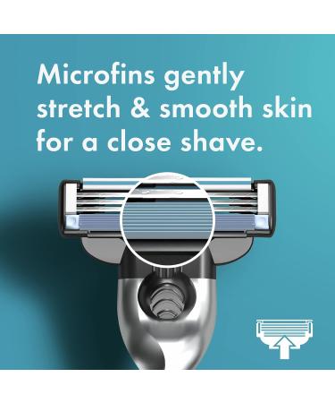 Buy Gillette Mach3 Men's Razor Blades - 10 Blade Refills for Smooth Shaving | International Shipping Available - Buy Online on GoSupps.com