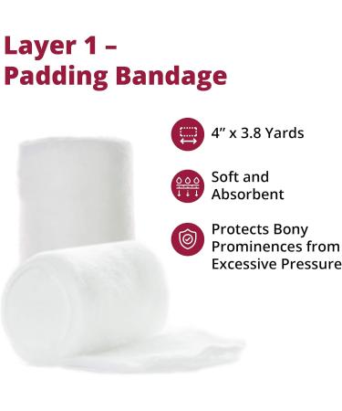 Buy Dermarite Flexpress Layer Compression Bandage System - International Shipping Available | Fast Recovery Solutions - Buy Online on GoSupps.com