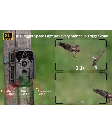 (2022 Upgraded) Meidase P60 Trail Camera 32MP 1296P Game Camera - Fast 0.1s Motion Activated - Clear 100ft Night Vision - Waterproof for Hunting, Wildlife Deer Scouting - P60 Camo - Buy Online on GoSupps.com