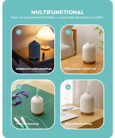 Baffect 250ML Ceramic Aromatherapy Diffuser with Night Light | Electric Room Fragrance & Timer | Perfect Christmas Gift - Buy Online on GoSupps.com