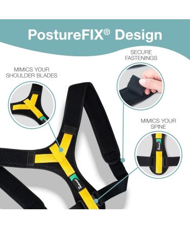 The Restored Back Posture Corrector for Men and Women - Adjustable Posture Brace with Trademarked PostureFIX Y Design - Upper Back Shoulder and Posture Support for a Straight Back 1 Count (Pack of 1) - Buy Online on GoSupps.com