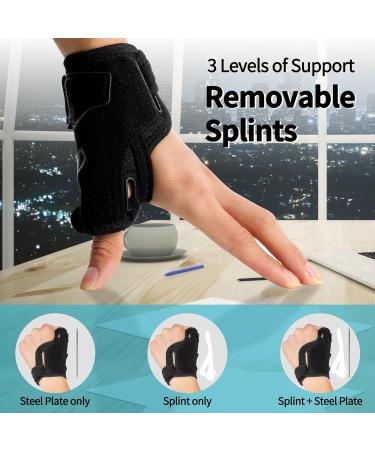 Thumb Brace for Arthritis Pain Relief - 2-in-1 Removable Support Splint for Left & Right Hand - Adjustable Wrist Brace with 3-Level Stability - Black (1 Pack - Buy Online on GoSupps.com