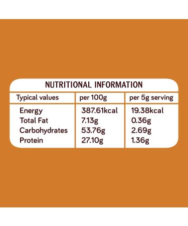KILLI Sprouted Fenugreek | Vendhayam | Methi | Uluva | Menthya Powder 100 g - Buy Online on GoSupps.com