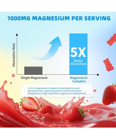 Magnesium Complex Gummies 12 in 1 Magnesium Complex Supplement 1000mg - Mag Glycinate Citrate Malate Taurate - High Absorption for Muscle Nerve & Zzz Support - Strawberry 60 Count 60 Count (Pack of 1) - Buy Online on GoSupps.com
