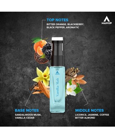 Vanilla Malt Perfume For Men | Eau De Perfume | Premium Long Lasting Fresh Refreshing & Energising Fragrance Perfume | Celebrating Every Special Occasion - 8ml - Buy Online on GoSupps.com