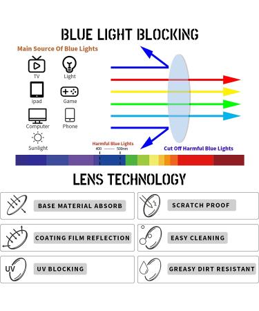 CRGATV 3-Pack Blue Light Blocking Metal Full Frame Reading Glasses for Men - Anti UV/Eye Strain/Glare - 2.5 Magnification Strength - 3 Pack Mix Colors - Buy Online on GoSupps.com