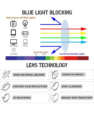 CRGATV 3-Pack Reading Glasses for Men | Blue Light Blocking | Metal Full Frame | Anti UV/Eye Strain | +2.0 Magnification | Mixed Colors - Buy Online on GoSupps.com