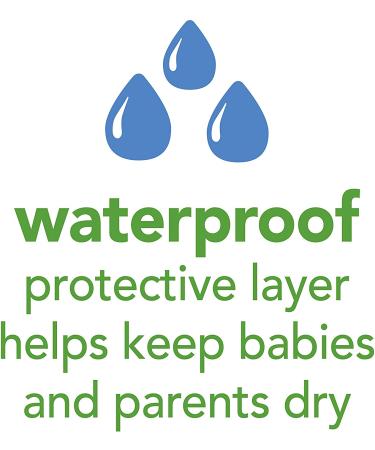 Green Sprouts Aqua Stay-Dry Bibs | 10 Pack for 3-12 Months - Ultimate Baby Feeding Solution - Buy Online on GoSupps.com