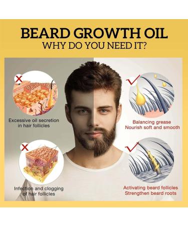 Youpo Beard Growth Oil for Men | 30ml Moisturizing Natural Beard Softener & Mustache Strengthener - Buy Online on GoSupps.com