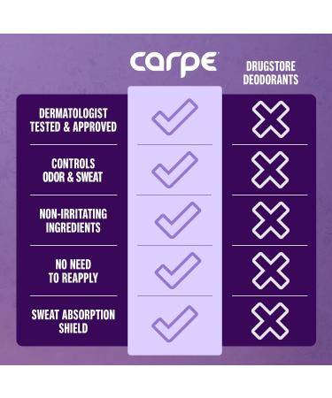 Carpe Underarm Antiperspirant Deodorant Advanced Sweat & Odor Protection Formula - Deodorant for Women & Men - Helps to Combat Excessive Sweating with Odor Control - Lavender Citrus (Pack of 2) Lavender Citrus 1.69 Fl Oz (Pack of 2) - Buy Online on GoSupps.com