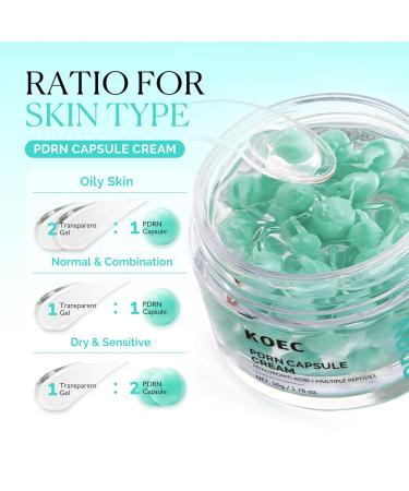 SHEEYOON Face Moisturizer Capsule Cream with PDRN Hyaluronic Acid & Mutiple Petides Anti-aging Boost Hydration Radiance Skin Nourishing Cream 1.76 oz. - Buy Online on GoSupps.com