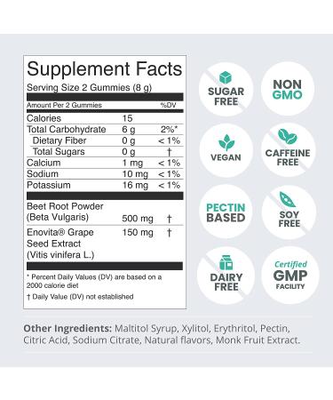 HumanN SuperBeets Sugar-Free Nitric Oxide Circulation Gummies - Heart Health Support with Grape Seed Extract & Non-GMO Beet Energy - Pomegranate Berry Flavor - 60 Count - Buy Online on GoSupps.com