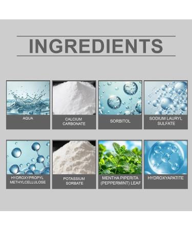 Fresh Mint Toothpaste Cleans Tooth Surfaces Reduces Plaque Buildup Keeps Teeth Bright and White Delivers A Refreshing Mint Flavor(4pcs) - Buy Online on GoSupps.com