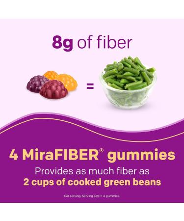 MiraLAX MiraFIBER Gummies: 8g Daily Prebiotic Fiber with B Vitamins - 72 Fruit Flavored Gummies - Buy Online on GoSupps.com