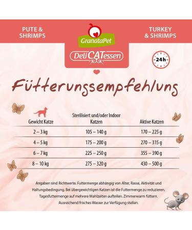 Granapet Delicatesse Pute & Shrimps - Grain-Free Gourmet Cat Food (6 x 85g) - Premium Wet Food for Cats - Buy Online on GoSupps.com