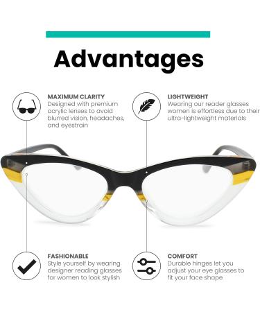 Stylish Black Stripes Cat Eye Reading Glasses for Women - Comfortable High Vision Readers - Solid & Sturdy 1.0 Magnification - Buy Online on GoSupps.com