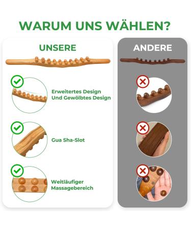 Premium Beech Wood Fascia Roller & Massage Scooter | Muscle Relaxation Body Shaping & Anti-Cellulite Gua Sha Tool - Buy Online on GoSupps.com