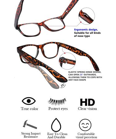 Blue Light Blocking Reading Glasses for Men and Women - Flexible Computer Eyeglasses 1.0x - 2 Black & 1 Tortoise Frames - Buy Online on GoSupps.com