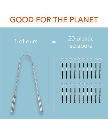 Premium Stainless Steel Tongue Scraper - Improve Oral Health & Freshen Breath | 100% Stainless Steel Tongue Cleaner (1 Count - Buy Online on GoSupps.com