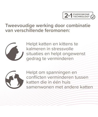BEAPHAR CATCOMFORT Excellence - Electric Pheromone Diffuser for Cats Reduces Stress and Unwanted Behaviors without Dependence or Drowsiness 1 Plug and 1 Refill of 48 ML - Buy Online on GoSupps.com