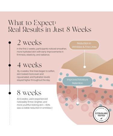 Liposomal Vitamin C Gummies + Liposomal Multivitamin Gummies + Advanced Marine Collagen Bundle High Absorption Liposomal Supplements for Immune Support Energy Boost Skin Hair & Joint Health Tas - Buy Online on GoSupps.com