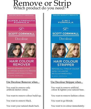 Scott Cornwall Decolor Remover - Permanent Hair Color, Bleach, Peroxide & Ammonia Free Formula - Cruelty Free Vegan Friendly - At-Home Salon Style Hair Dye Removal - Buy Online on GoSupps.com