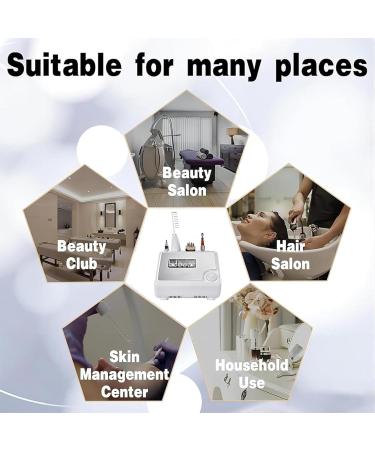 LBMED Scalp Treatment Massager Anti-Hair Loss Treatment Device with 5 Working Heads Deep Scalp Massage Nourishes Hair Follicles Stimulates Capillary Microcirculation - Buy Online on GoSupps.com