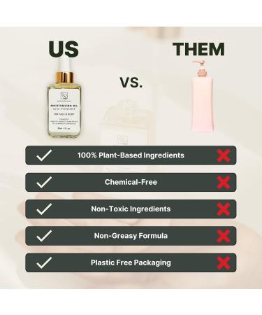 Zero Waste MVMT Moisturizing Oil for Face and Body 100% Plant-Based Vegan and Cruelty-Free Hydrating Blend with Argan Jojoba and Sweet Almond Oil Plastic-Free Packaging 30ml - Buy Online on GoSupps.com