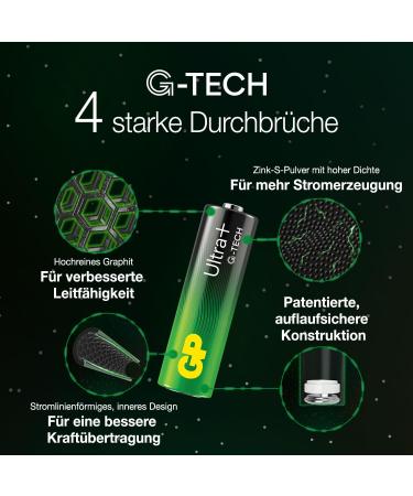 Buy GP Alkaline Ultra Plus AA Batteries 1.5V - Pack of 4 | International Shipping Available - Buy Online on GoSupps.com