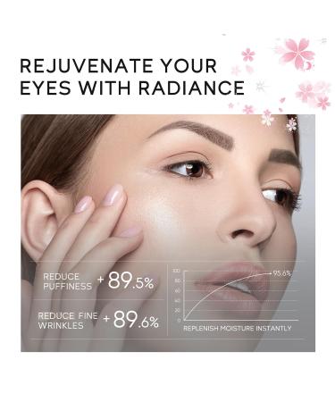 Sakura Korean Eye Cream - Anti-Aging Under Eye Treatment for Puffiness & Bags | Day & Night Caffeine Eye Cream for Men & Women - Buy Online on GoSupps.com