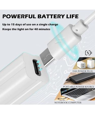 Portable UV Nail Lamp for Gel Nails - Mini LED Nail Dryer for Quick Curing | USB Rechargeable Nail Flashlight for Nail Art and Gem Designs - Buy Online on GoSupps.com