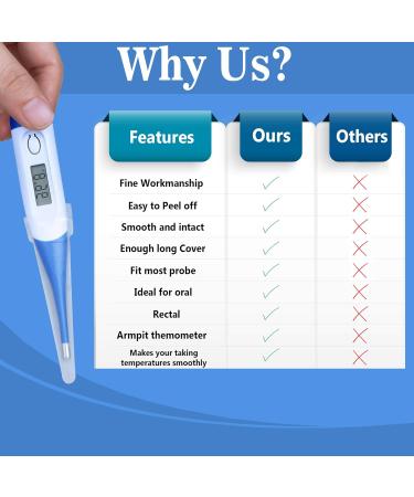 200 Pack Probe Covers for Oral & Rectal Thermometer - Disposable & Heavy Duty Sleeves - Prevent Cross-Contamination - 200 Count - Buy Online on GoSupps.com