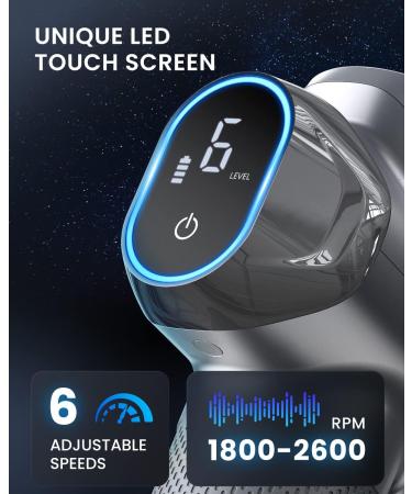 Renpho Power Massage Gun - 12mm Amplitude Type-C 6 Heads & Modes LED Touchscreen - International Shipping - Buy Online on GoSupps.com